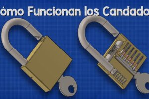 Descubre el fascinante mundo de las partes de un candado y cómo interactúan en perfecta sincronía
